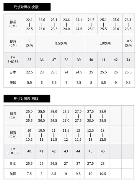 33碼幾公分|【各國鞋碼尺寸】男鞋、女鞋、童鞋 尺碼對照表！鞋碼線上換算。